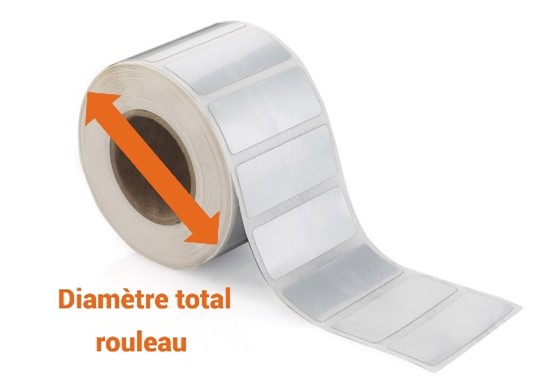 exemple diametre rouleau etiquette